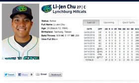 ▲捕手朱立人在小聯盟扛4棒出賽。（圖／截自小聯盟官網）