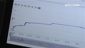 虛擬貨幣夯！不怕比特幣暴跌羅特幣崛起