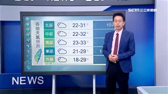 週末全台好天氣　戶外待20分恐曬傷