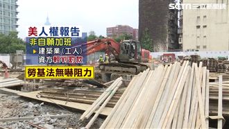 台灣勞工慘！美認證「勞基法挺老闆」