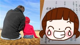 造句,考卷,國文,國小,爸爸,生活,寫照,爆笑公社,學生,老師　組合圖／翻攝自Pixabay、爆笑公社　https://goo.gl/8xqaFw