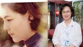 瓊瑤，平鑫濤跟前妻林婉珍