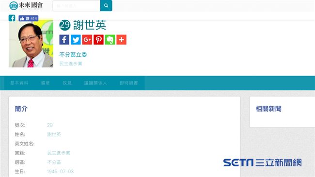 傳淫片影射李婉鈺　謝世英判刑定讞