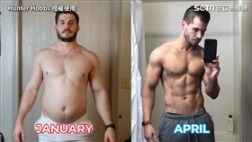 美國網友只花3個月時間減去一身肥肉。