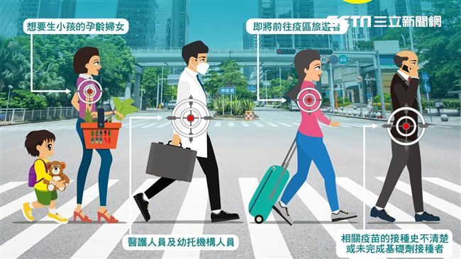 麻疹心驚驚？林氏壁：生命有很多選項