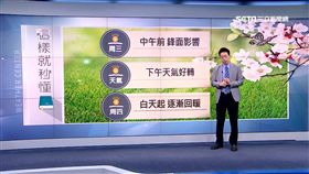 三立準氣象0424／