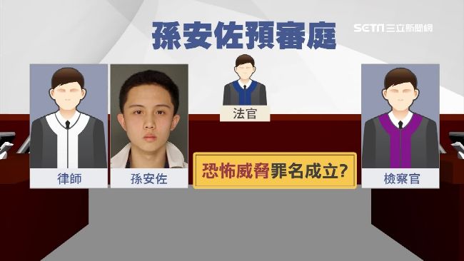孫安佐放棄抗辯　律師：應會撤銷指控