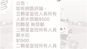 顧客臉書粉絲團留1顆星評論，員工要被扣薪／爆怨公社