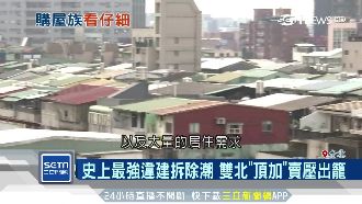 最強違建拆除潮　雙北頂加賣壓出籠