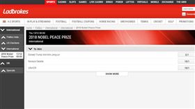 文金會過後　金正恩竟成諾貝爾獎大熱
文金會,南韓,北韓,金正恩,去核,川普,諾貝爾獎