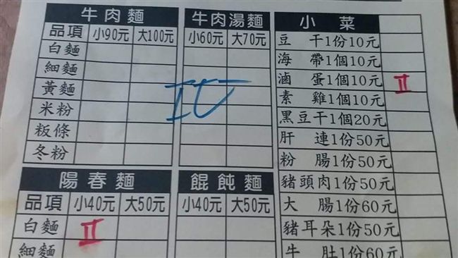 客人菜單劃這符號說是4　老闆大傻眼
