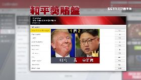 正恩和平獎1800