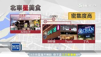 「星」級小吃戰北車　異國美食搶駐點