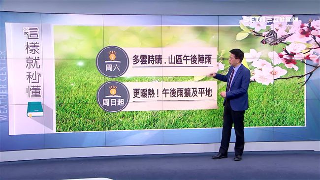 下周四變天！梅雨季第一波鋒面報到