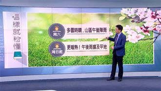 下周四變天！梅雨季第一波鋒面報到