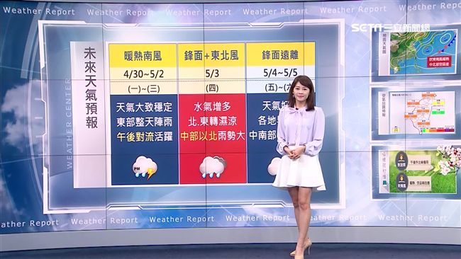 明吹南風汙染物北飄　出門記得戴口罩