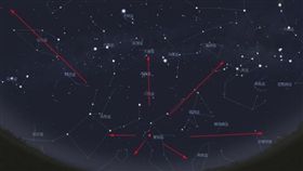 每小時上看50顆！寶瓶座流星雨本週登場　5日最佳觀賞期
臺北市立天文科學教育館