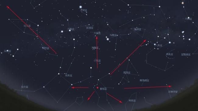 每小時50顆！寶瓶座流星雨本週登場