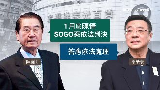 雙雄「開火」　再炒SOGO案冷飯
