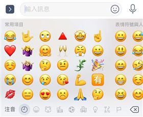 用表情符號「脫魯」！單身男最愛表情前三名大公開