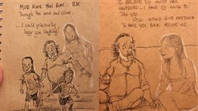 英格蘭,迪士尼,動畫師,畫筆,離世,愛妻,分離,醫院,妻子,吻別,家人
https://twitter.com/GaryScribbler