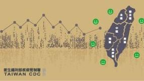 疾管署攜宏碁推流感預報站　掌握動態