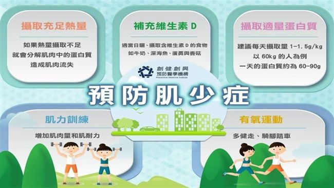 「假瘦」不健康！年輕人也肌肉本不足