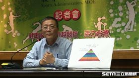 ▲體育署長林德福提出足球發展計畫。（圖／記者林辰彥攝影）