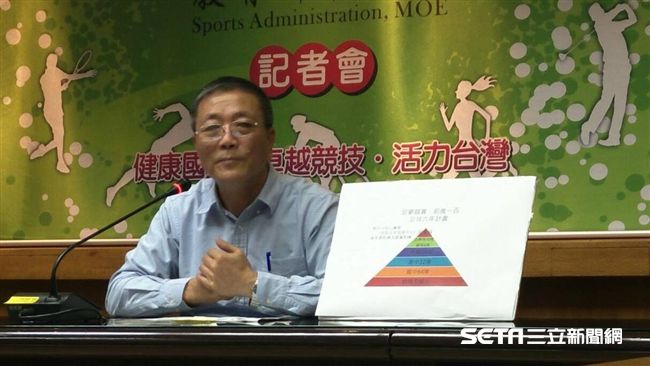 體育署長：足協要組最強的組織