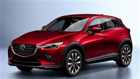 車訊網／眼睛要睜大！Mazda CX-3