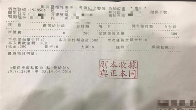 天真？傻？為請病假竟造假醫院收據？