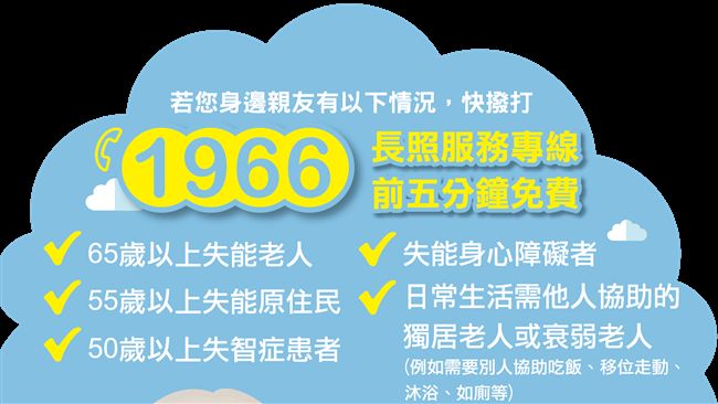 1966長照服務專線正式啟用