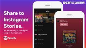 Instagram,音樂,音樂串流平台,Spotify,Facebook,IG