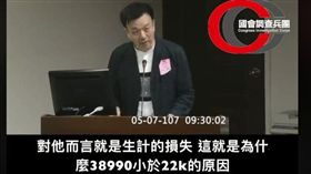 月退俸,年輕人,22K,退伍軍官,軍年改公聽會,退伍軍人,年改