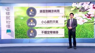 明上午鋒面到變天！全台注意劇烈天氣