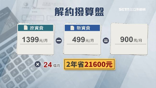 違約金1萬2也搶辦！因為他這樣算過