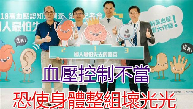 血壓控制不當　恐使身體整組壞光光