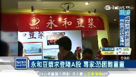 文  豆漿掛A股1200