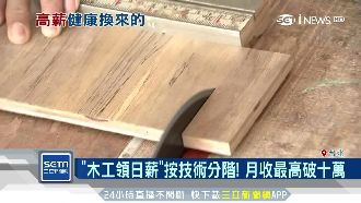 按技術分階！木工最高月收破10萬