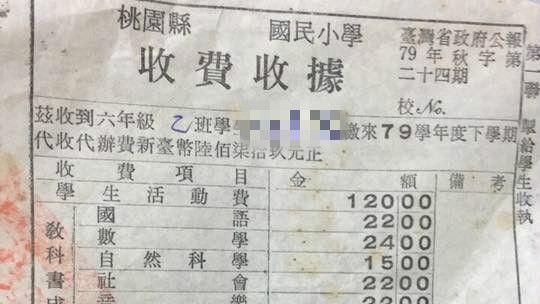 翻出28年前國小收據　這數字網驚呆