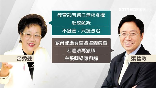 聰明的呂副？卻變金光黨幫兇？