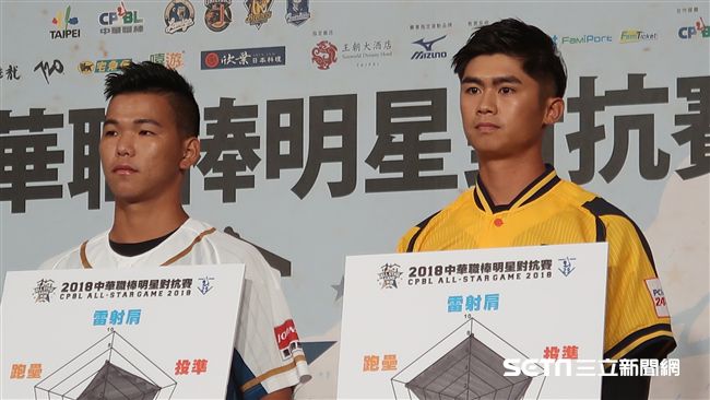 明星賽菜捕票領先　吳明鴻感謝球迷