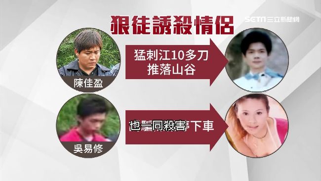 雙煞為錢狠殺情侶　「一通電話」露餡