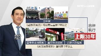 馬英九四大案纏身　她指恐爆骨牌效應