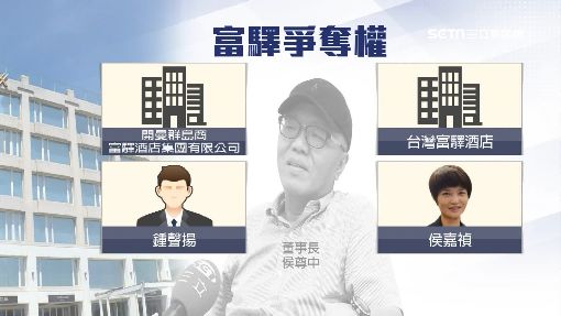 爭經營權堂妹倒戈 侯尊中痛失富驛董座