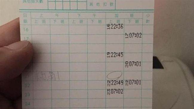 把同事當白痴？新員工請假稱燒炭未遂