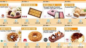 桃園機場,美食,票選。（圖／桃機提供）