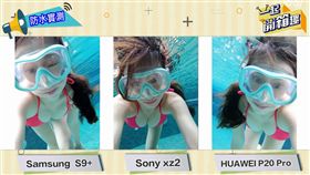 《一起開箱趣》首集主持人及來賓
五隻手機實測夜拍效果
正妹實測手機防水功能