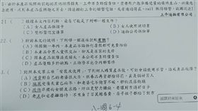 物化女性　閱讀測驗　考卷