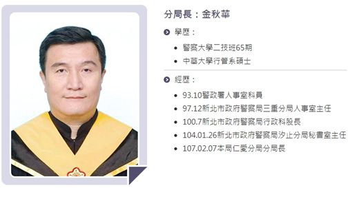 圖說:南投,警局,仁愛分局,分局長,孤兒,黑道,半工半讀,收買,金秋華圖/翻攝自南投縣政府警察局仁愛分局官網)